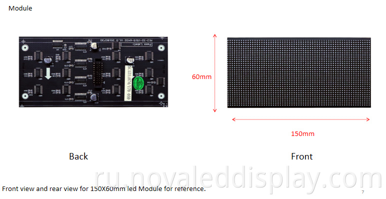 Shelf led display 